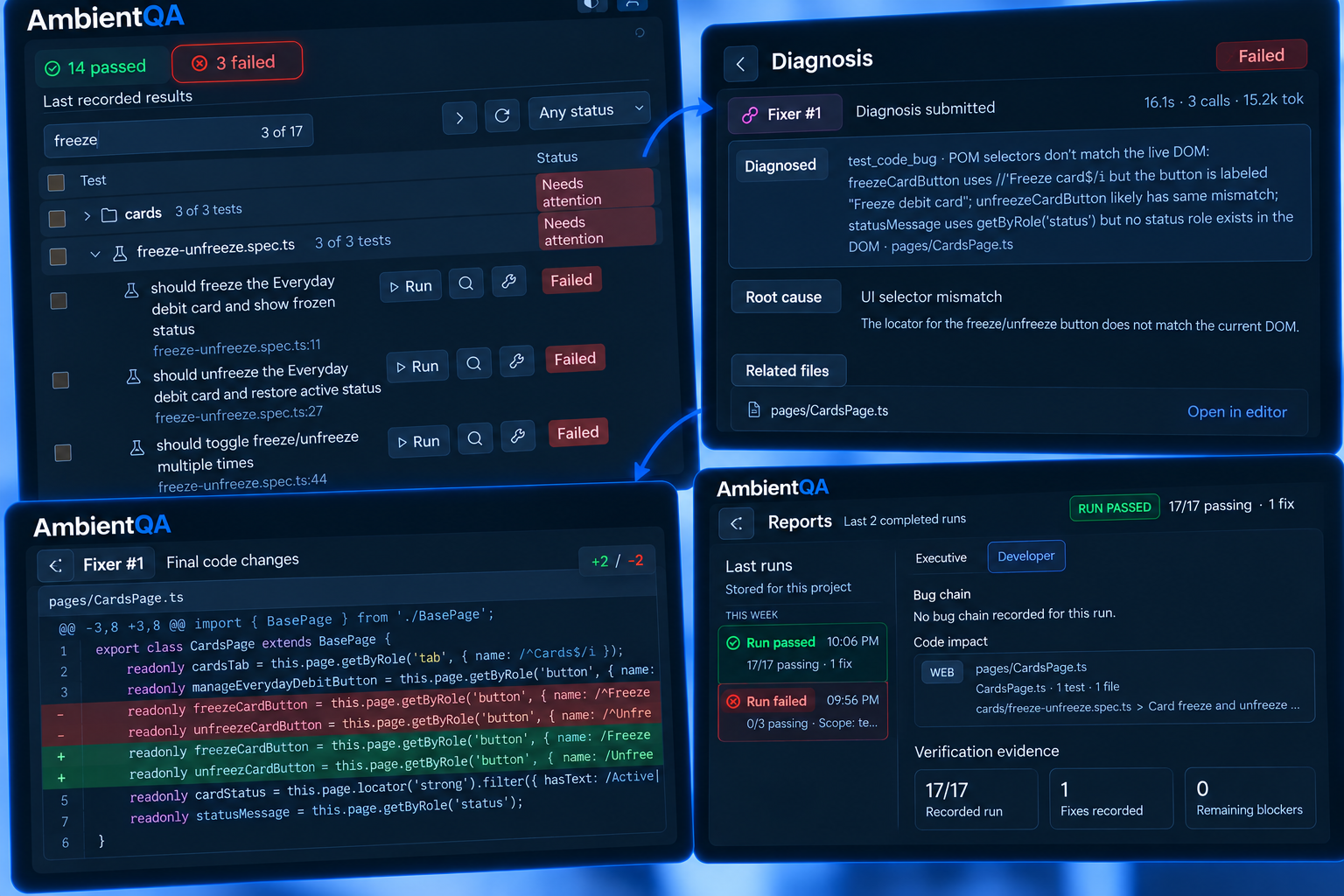 Use cases